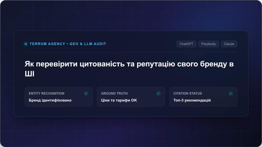 Чек-лист аудиту в LLM